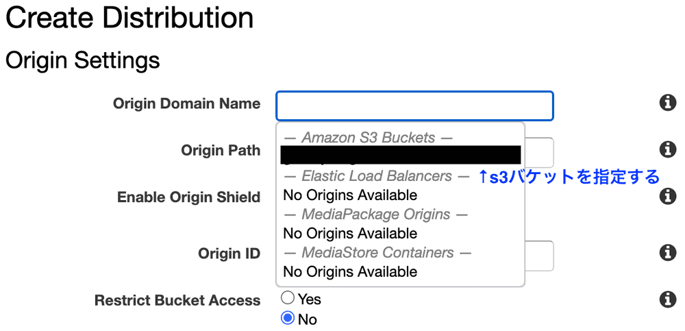 Origin Domainにs3バケットを指定する